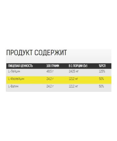 Binasport Instant BCAA 2 1 1 1000 g with natural taste - Buy Online on GoSupps.com