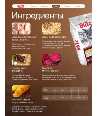 BLITZ Dry food for cats with turkey 10 kg - Buy Online on GoSupps.com