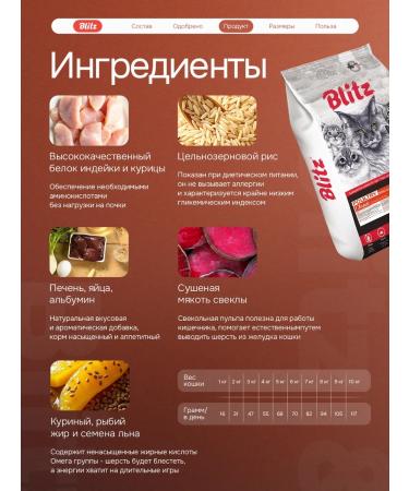 BLITZ Cat food dry 10 kg chicken and turkey - Buy Online on GoSupps.com
