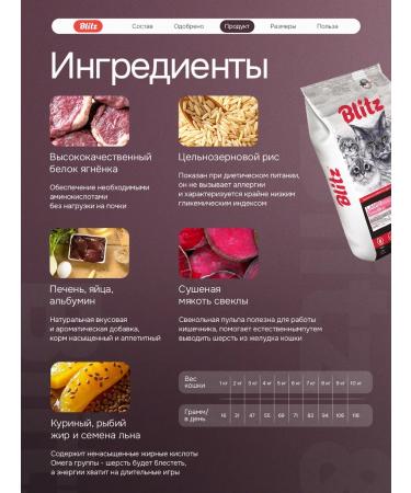 BLITZ Dry food for cats with lamb 10kg - Buy Online on GoSupps.com