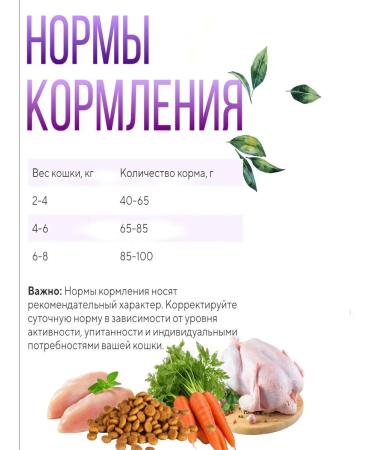 CATLAND Dry food for sterilized cats 2.6 kg - Buy Online on GoSupps.com