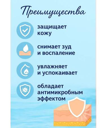 Sweet Franclin Antibacterial cream from itching inflammation and eczema