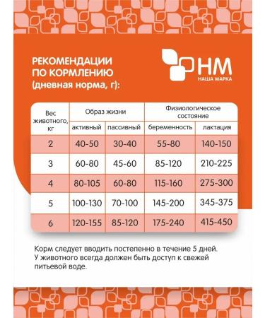 OUR BRAND Dry food for adult cats chicken and rice 2 kg - Buy Online on GoSupps.com