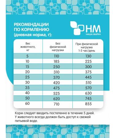 OUR BRAND Dry food for adult dogs with salmon and rice 3 kg - Buy Online on GoSupps.com