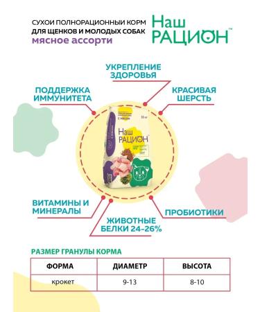 OUR DIET Dry food for puppies Assorted 2 kg - Buy Online on GoSupps.com