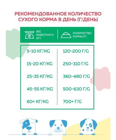 OUR DIET Dry food for dogs with a flavor of beef 2 kg - Buy Online on GoSupps.com