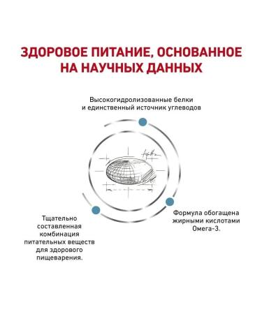 ROYAL CANIN HYPOALLERGENIC Dry Form for dogs 2 kg - Buy Online on GoSupps.com