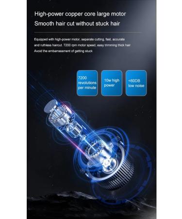 Sitter for haircuts Golden hair - Buy Online on GoSupps.com