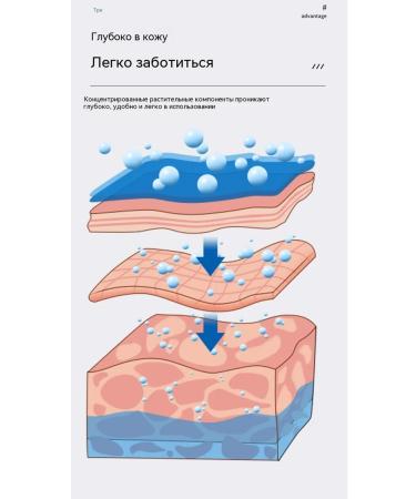 Simplification of current specifications - Buy Online on GoSupps.com