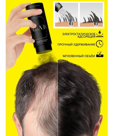 Sevich Hair thickener package (reddish-brown) 100 g - Buy Online on GoSupps.com