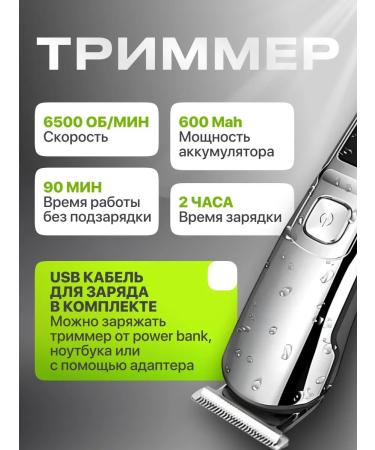 Men's beard trimmer - Buy Online on GoSupps.com