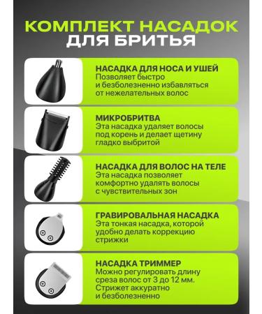 Men's beard trimmer - Buy Online on GoSupps.com