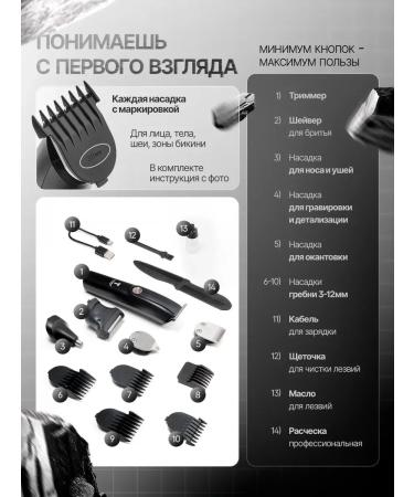 Trimmer for the beard of the nose and ears - Buy Online on GoSupps.com