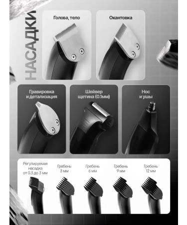 Trimmer for the beard of the nose and ears - Buy Online on GoSupps.com