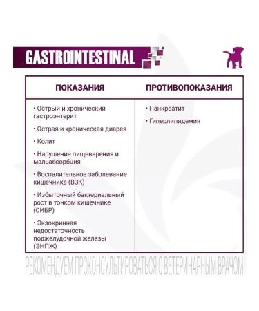 MONGE Dog feed VetSolution GastroinTestinal Puppy 1.5 kg - Buy Online on GoSupps.com