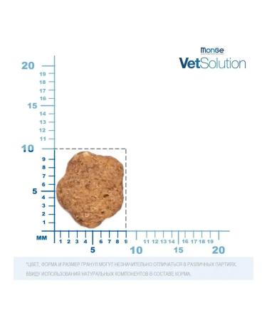 MONGE Dry food for cats VetSolution Obesity Cat 1.5 kg - Buy Online on GoSupps.com