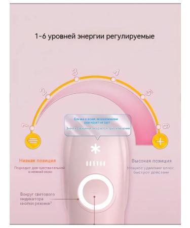 OVL laser epilator for home - Buy Online on GoSupps.com