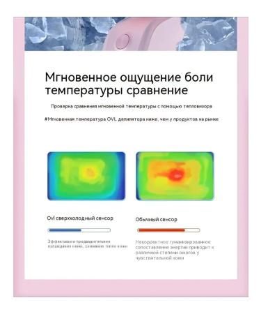 OVL laser epilator for home - Buy Online on GoSupps.com