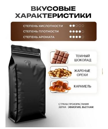Coffee brand No. 2 for coffee machine 5 kg - Buy Online on GoSupps.com