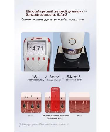 Rix Small Pearl Pro laser epilator - Buy Online on GoSupps.com