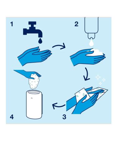 Tork Liquid soap S1 system soft 6 cartridges of 1000 ml - Buy Online on GoSupps.com