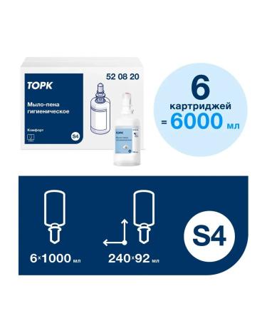 Tork Soap-peen hygienic S4 system 1 cartridge 1000 ml - Buy Online on GoSupps.com