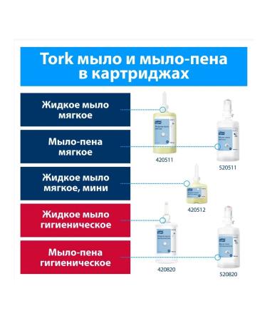 Tork Soap-peen hygienic S4 system 1 cartridge 1000 ml - Buy Online on GoSupps.com