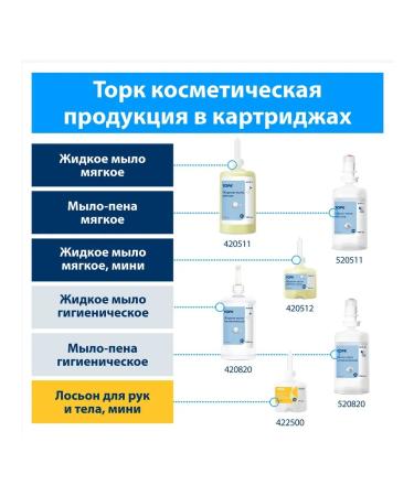 Tork Soap-peen soft S4 system 6 cartridges of 1000 ml - Buy Online on GoSupps.com
