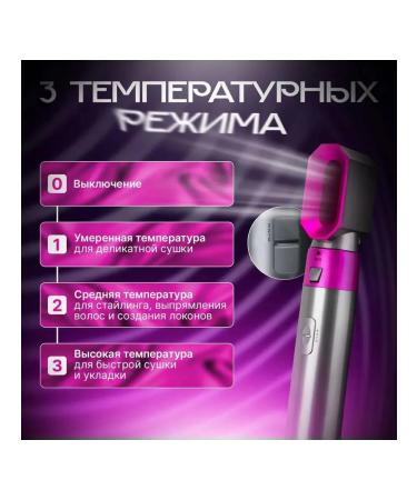 Trend Zone Feng Styler 5 in 1 - Buy Online on GoSupps.com