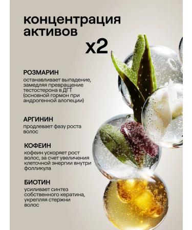 4fresh BEAUTY Hair growth "Active Growth" from falling out - Buy Online on GoSupps.com