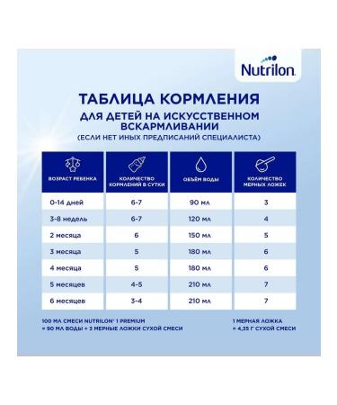 Nutrilon Premium 1 Milk mixture from birth 350 g - Buy Online on GoSupps.com