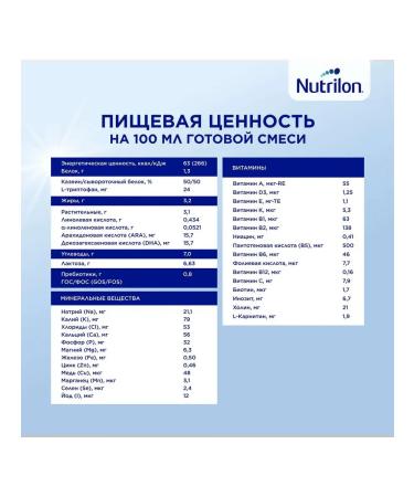 Nutrilon Premium 1 Milk mixture from birth 350 g - Buy Online on GoSupps.com