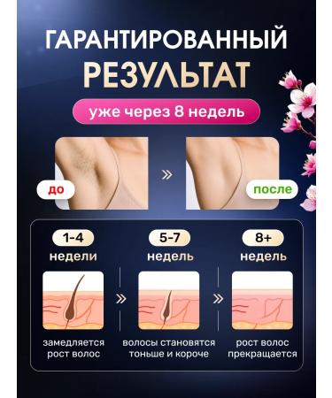 Uoco Unlimited photoepilator for hair removal - Buy Online on GoSupps.com