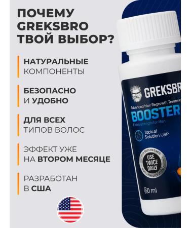 GREKSBRO Activator Bust for hair growth and beard 15% + pipette - Buy Online on GoSupps.com