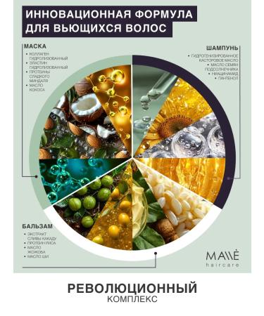 MALLE HAIR Helsinki set for naughty curly hair 3 - Buy Online on GoSupps.com