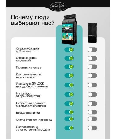 LaGas Coffee in grains 1 kg Irish cream - Buy Online on GoSupps.com