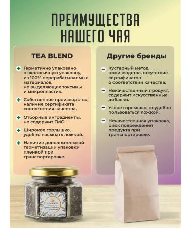 TEA BLEND A set of leaf tea - Buy Online on GoSupps.com