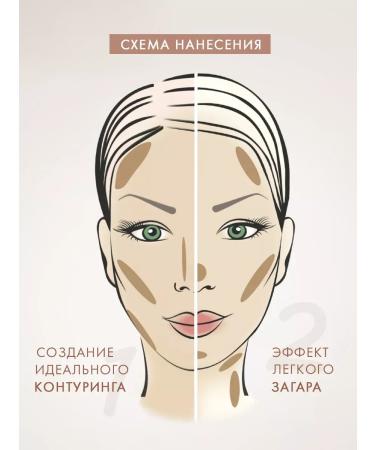 LUXVISAGE Sunny Bunny bronzer powder compact - Buy Online on GoSupps.com