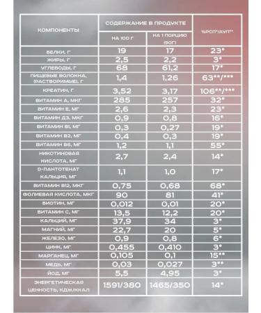 Academy-T Gainer Fit Gainer (2500) strawberries - Buy Online on GoSupps.com