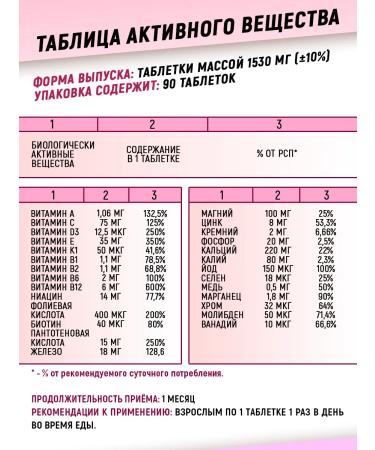 aTech nutrition Vitamins for women - Buy Online on GoSupps.com