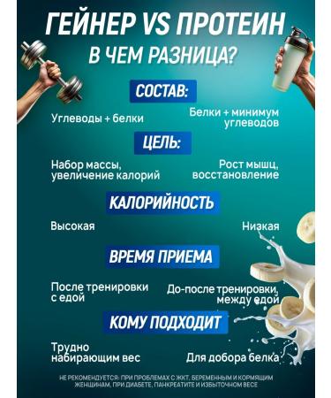 aTech nutrition Carbohydrate generation for a set of muscle mass Gainer 5 kg - Buy Online on GoSupps.com