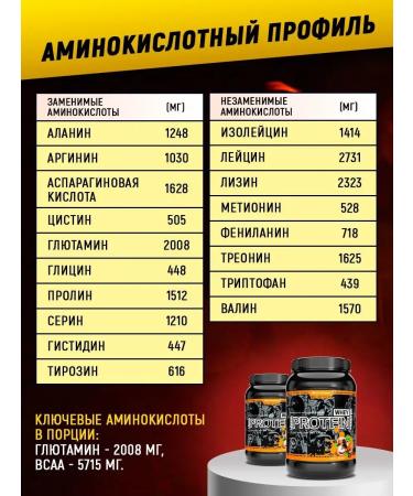 aTech nutrition Protein Whey Protein 900 NATS CRIM - Buy Online on GoSupps.com