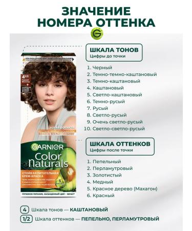 Garnier Persistent hair cream Color Naturals 4. 1 2 - Buy Online on GoSupps.com