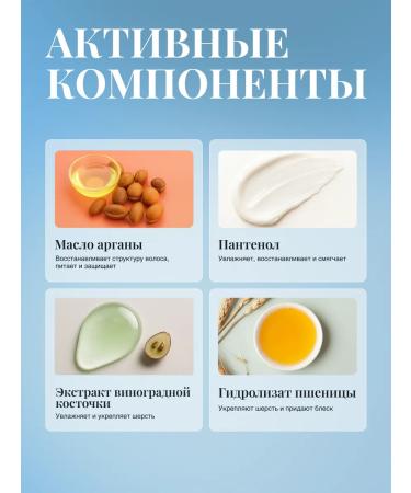 MILORD Hypoallergenic shampoo for dogs gently cleansing grapes - Buy Online on GoSupps.com