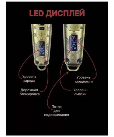 VGR Professional set of haircuts for the perfect style - Buy Online on GoSupps.com