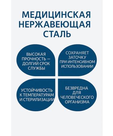 Mitch Mitchell Manicure scissors for cuticle nail cutter professional - Buy Online on GoSupps.com