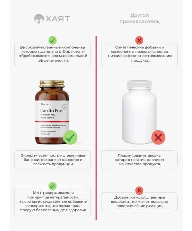 HAYAT Vitamins for the heart and blood vessels - Buy Online on GoSupps.com