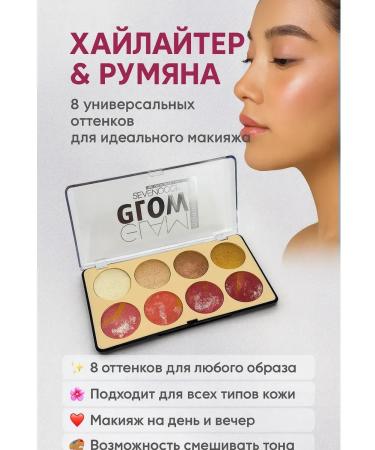 Mani Palette of highlighters and blush 8 universal shades