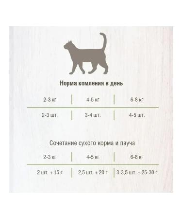 Darsi Cat food moist sterilized beef in sauce 85 g 4pcs - Buy Online on GoSupps.com