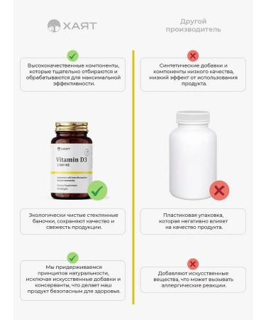 HAYAT Vitamin D3 2000 - Buy Online on GoSupps.com